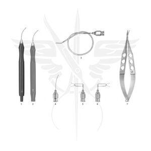 CHANG CONTINGENCY SET